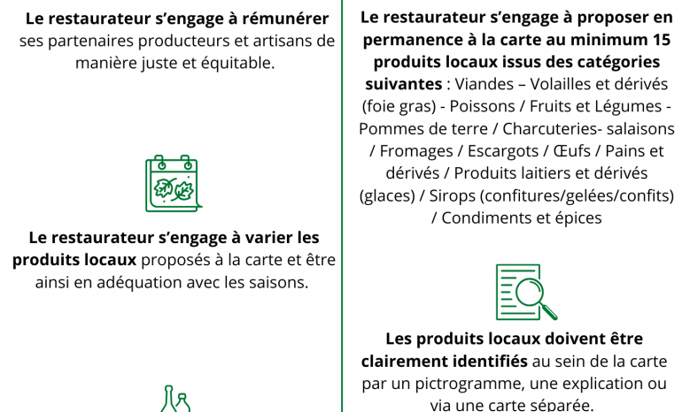 L'Enka Toqué, restaurant à Marche-en-Famenne